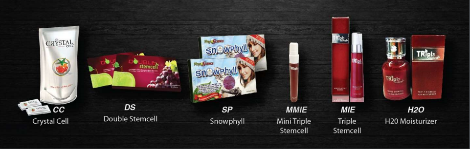 tous produits